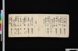 《諸大名献物帳》