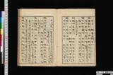 《眞齋方記》