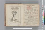 Micrographia illustrata, or, The knowledge of the microscope explain'd : together with an account of a new invented universal, single or double, microscope, either of which is capable of being applied to an improv'd solar apparatus