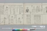 《甲胄着用図解》
