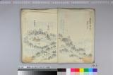 《鹿島三社之図》