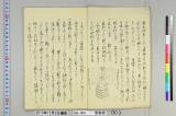 意筌録秘伝書《意筌録》