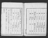 《諸国産物》