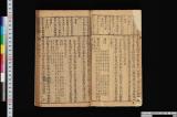 増補藥性雷公炮製 8巻