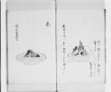 《盆石集》