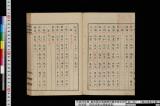《鉱山地名分類》