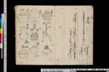 清水家 ［系譜］･楽統譜･関翁自書 ［他］