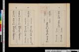徳川家茂公上洛御入京之節御供建《家茂将軍入京供建》