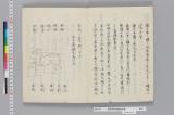 相馬夢明秘書施毛巻