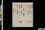 薬之方書