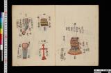 ［甲胄図解］