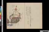 《箙矢からみ伝書》