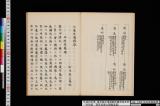仙台史伝抜萃
