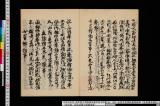 金堂並聖霊院曼荼羅事《聖皇曼荼羅記》