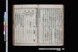 重刊經史證類大全本草 31巻