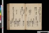 《文政御転任御任槐記》