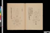 《石上記》