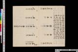 《大坂御出陣御備　浅野家出陣記》