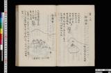 諸陵記