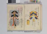 [弘化元年天保十五年本丸普請上棟並立柱等規式飾付図]