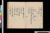 和漢雅品銘器秘録 ; 乾坤並附録・翼扁