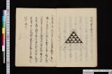 《南木流八陣陣説・南木流理数論》