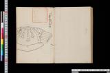 進納礼抜要・軍礼抄・石清水八幡宮蔵旗甲胄図