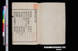 丸散可試方