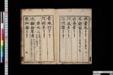 五百羅漢持物名記