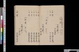 《諸国産物取調書》