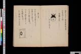 東京国立博物館デジタルライブラリー / 福島流忍術の書