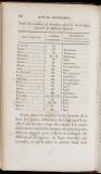 Histoire naturelle des poissons