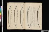 《弓村並弓形書》