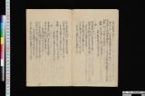 《経権提要口訣》