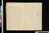 《元和六庚申歳家光公御上洛之記》