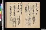 《雑綴》